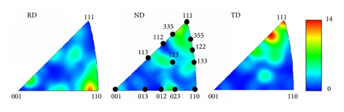 Details are in the caption following the image Details are in the caption following the image
