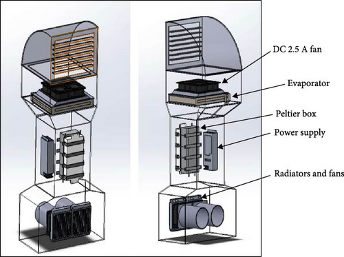 Details are in the caption following the image Details are in the caption following the image