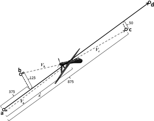 Details are in the caption following the image Details are in the caption following the image
