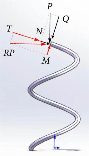 Details are in the caption following the image Details are in the caption following the image