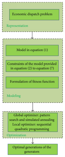 Details are in the caption following the image