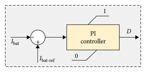 Details are in the caption following the image