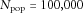 urn:x-wiley:07410395:media:gepi21749:gepi21749-math-0105