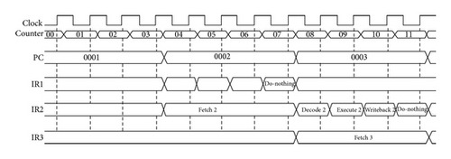 Details are in the caption following the image Details are in the caption following the image