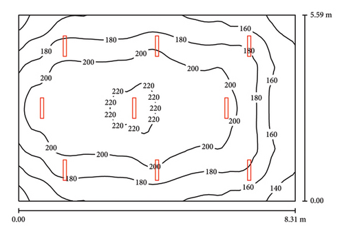 Details are in the caption following the image Details are in the caption following the image