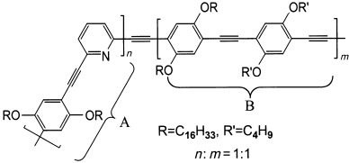 Design of a Modular-Based Fluorescent Conjugated Polymer for Selective Sensing