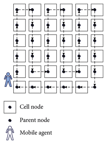 Details are in the caption following the image Details are in the caption following the image