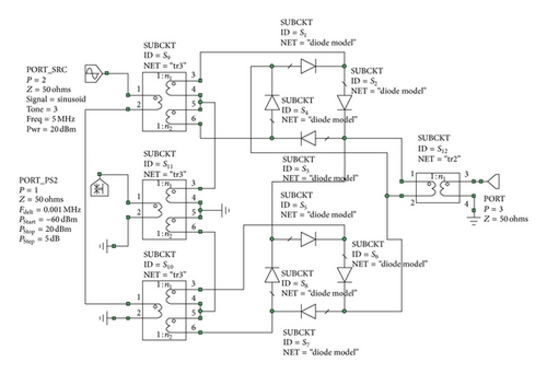 Details are in the caption following the image Details are in the caption following the image