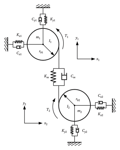 Details are in the caption following the image Details are in the caption following the image