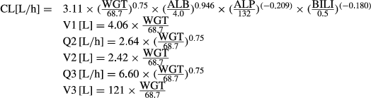 urn:x-wiley:13479032:media:cas13708:cas13708-math-0001 urn:x-wiley:13479032:media:cas13708:cas13708-math-0001