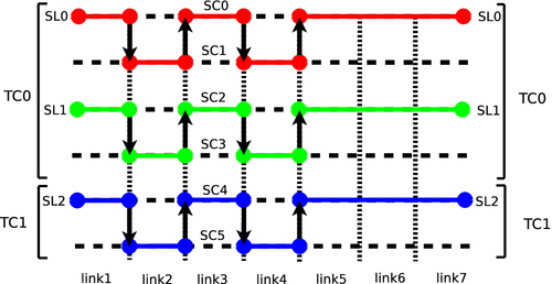 Details are in the caption following the image