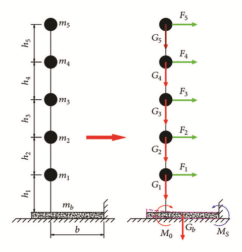 Details are in the caption following the image