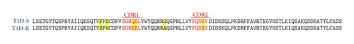 Details are in the caption following the image