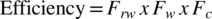 urn:x-wiley:1753318X:media:jfr312573:jfr312573-math-0001 urn:x-wiley:1753318X:media:jfr312573:jfr312573-math-0001