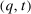 urn:x-wiley:00129682:media:ecta200041:ecta200041-math-0053