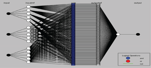 Details are in the caption following the image