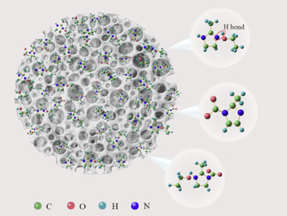 Separation of Methane and Carbon Dioxide Gas Mixtures Using Activated Carbon Modified with 2-Methylimidazole