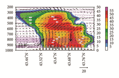 Details are in the caption following the image Details are in the caption following the image