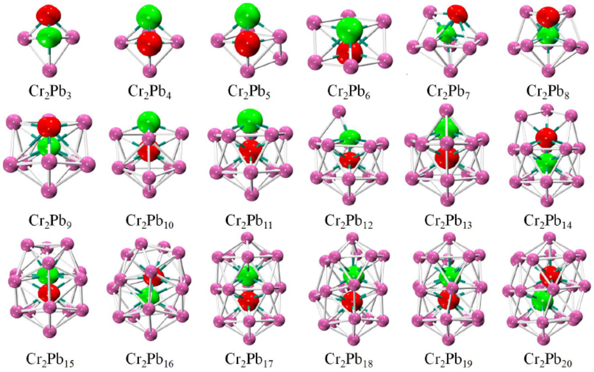 Unveiling the Antiferromagnetic Properties of Cr2Pbn (n = 3–20) Clusters
