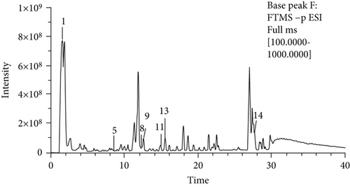 Details are in the caption following the image Details are in the caption following the image