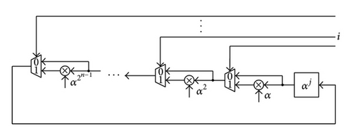 Details are in the caption following the image Details are in the caption following the image