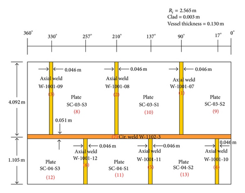 Details are in the caption following the image