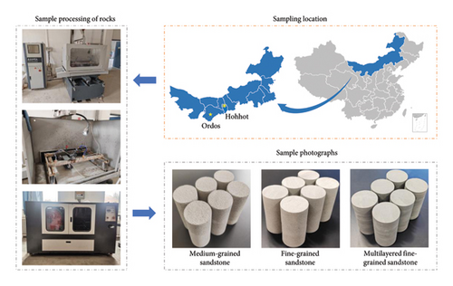 Details are in the caption following the image Details are in the caption following the image