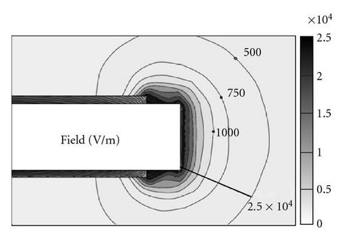 Details are in the caption following the image