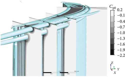 Details are in the caption following the image Details are in the caption following the image