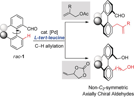 Pd-Catalyzed Atroposelective C−H Allylation through β-O Elimination: Diverse Synthesis of Axially Chiral Biaryls