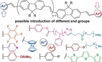 Synthesis of Poly(arylene vinylene)s with Different End Groups by Combining Acyclic Diene Metathesis Polymerization with Wittig-type Couplings