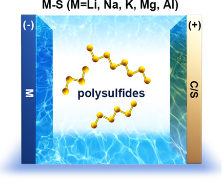 Electrolyte Evolution Propelling the Development of Nonlithium Metal–Sulfur Batteries