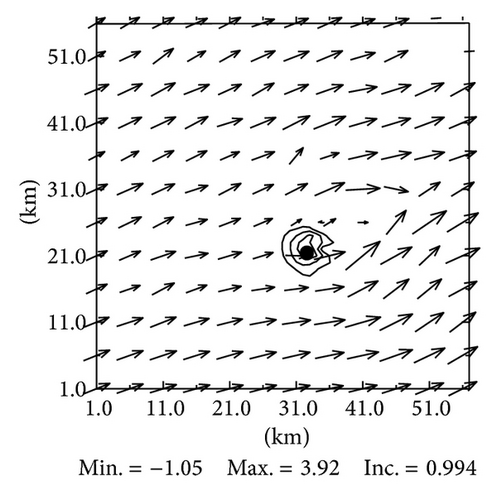 Details are in the caption following the image