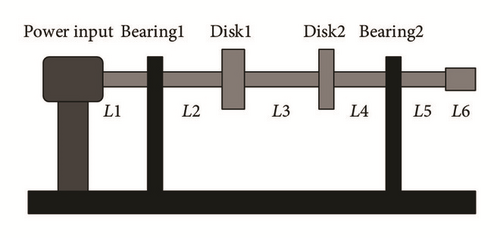 Details are in the caption following the image Details are in the caption following the image