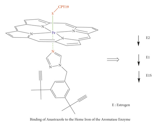 Details are in the caption following the image