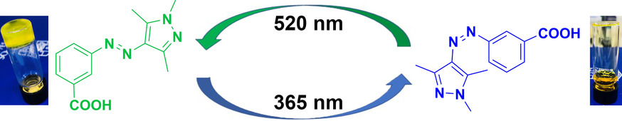 Ultra-Low Molecular Weight Photoswitchable Hydrogelators