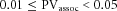 urn:x-wiley:07410395:media:gepi21753:gepi21753-math-0125