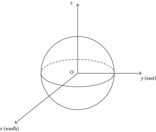 Details are in the caption following the image