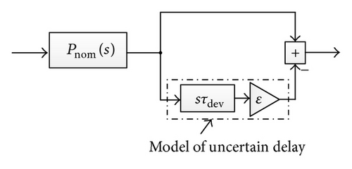 Details are in the caption following the image