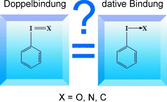 The IX (X=O,N,C) Double Bond in Hypervalent Iodine Compounds: Is it Real?