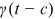 urn:x-wiley:28313224:media:ise316:ise316-math-0295