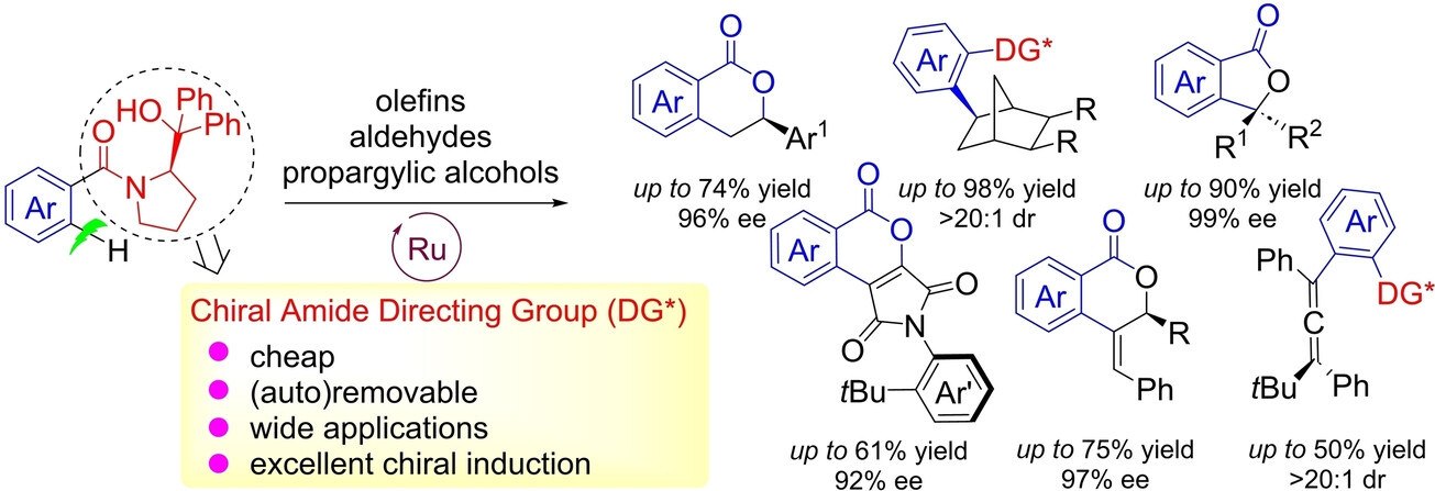 Asymmetric Ruthenium-Catalyzed C−H Activation by a Versatile Chiral-Amide-Directing Strategy