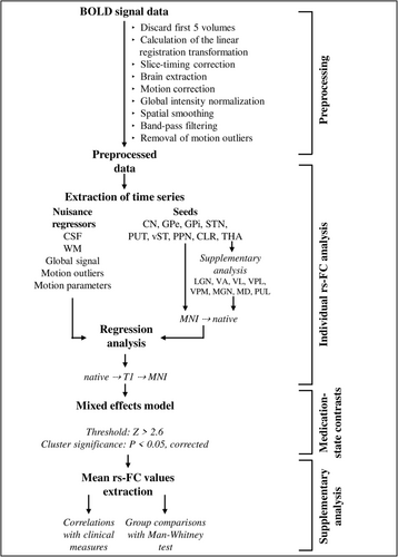 Details are in the caption following the image