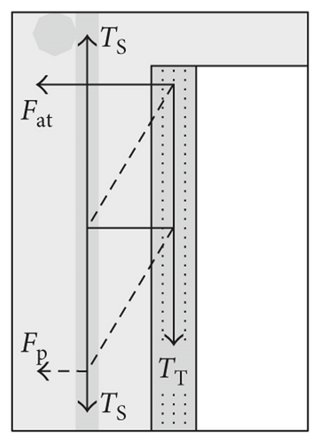 Details are in the caption following the image