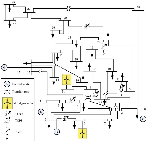 Details are in the caption following the image