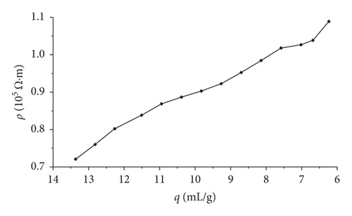 Details are in the caption following the image