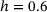 urn:x-wiley:16177061:media:pamm202300243:pamm202300243-math-0051