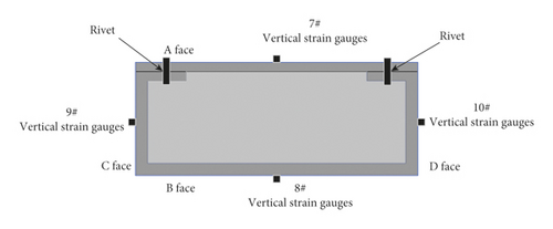 Details are in the caption following the image