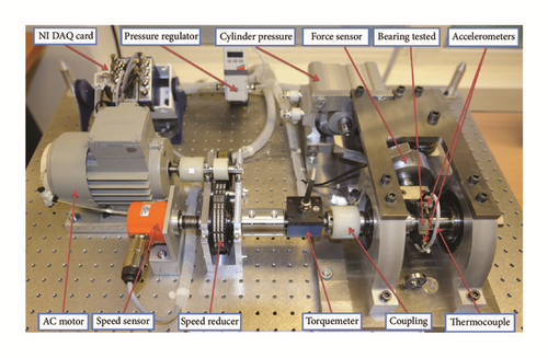 Details are in the caption following the image Details are in the caption following the image