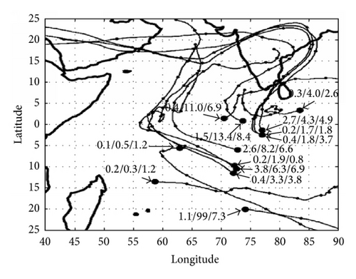 Details are in the caption following the image Details are in the caption following the image